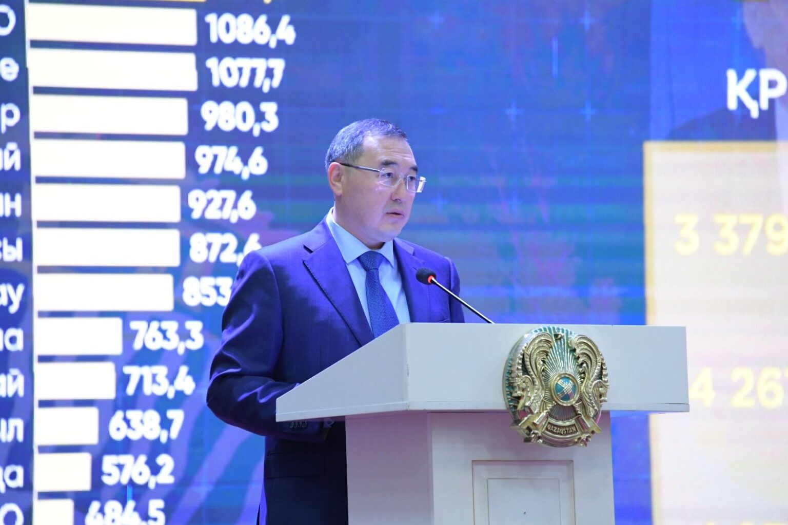 Алматы облысы: Экономика серпін беріп, жаңа жобалар іске асуда Марат Сұлтанғазиев