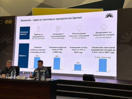 Qarmet өндірісті дамытуға $3,5 млрд инвестиция салуды жоспарлап отыр Qarmet металлургия