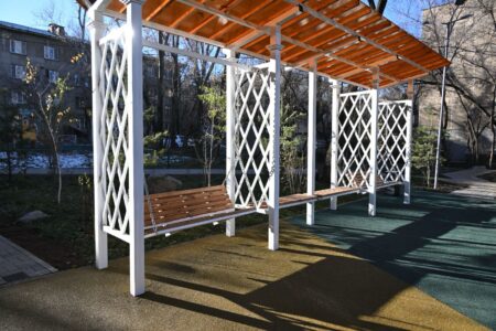 Алматыда «Халық қатысатын бюджет» бағдарламасы бойынша 364 жоба іске асырылды