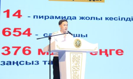 Құмар ойын мен интернет-алаяқтық: Қызылордада қоғам қауіпсіздігіне қатысты форум өтті