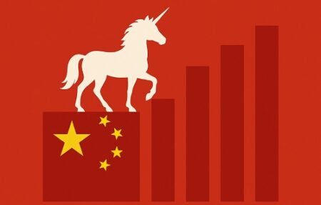 Қытайдың 150 стартапы әлемдік «единорогтар» тізіміне енді