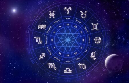 Жұлдыз жорамал