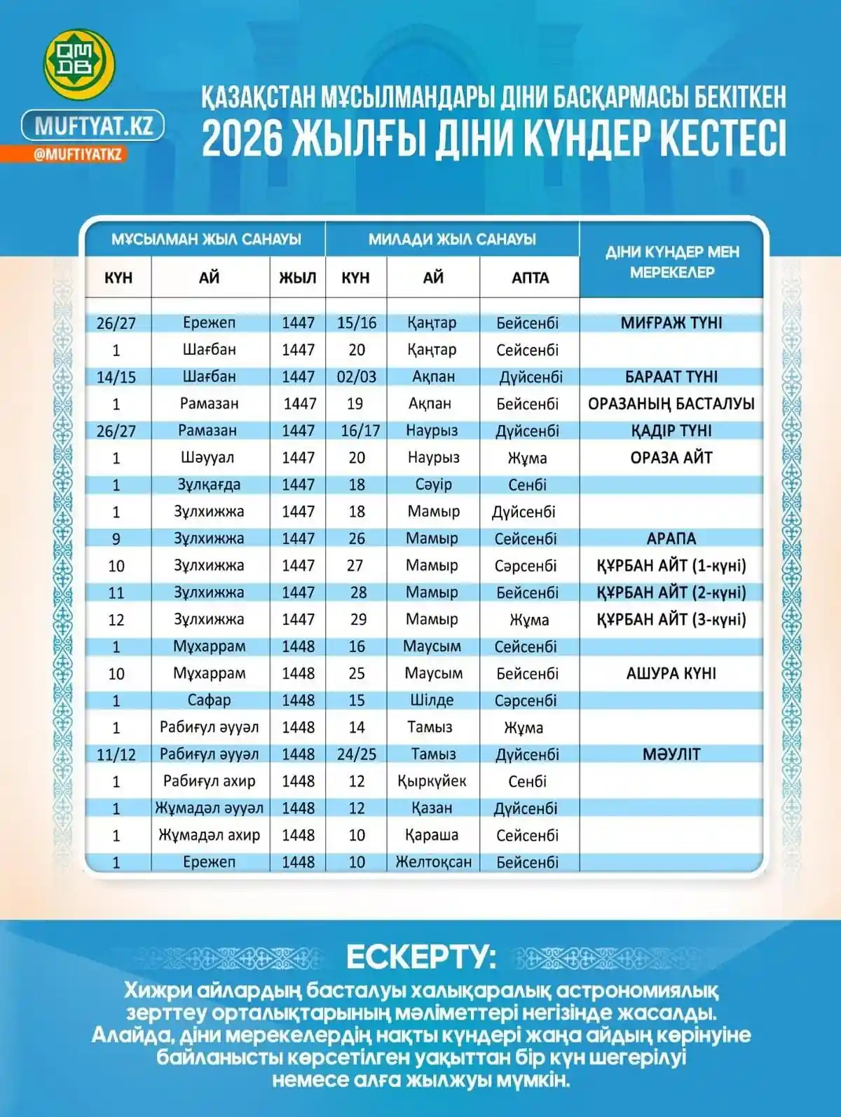 Рамазан айы 2026