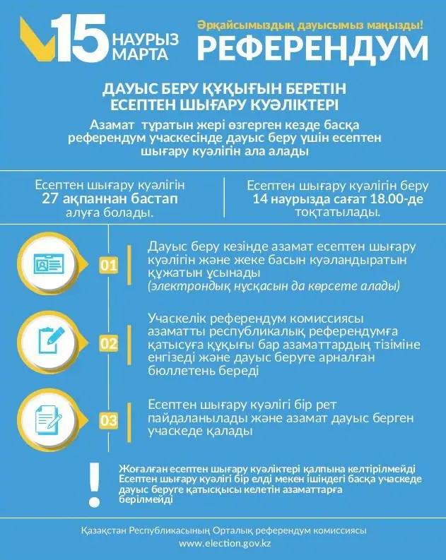 Рефрендум
