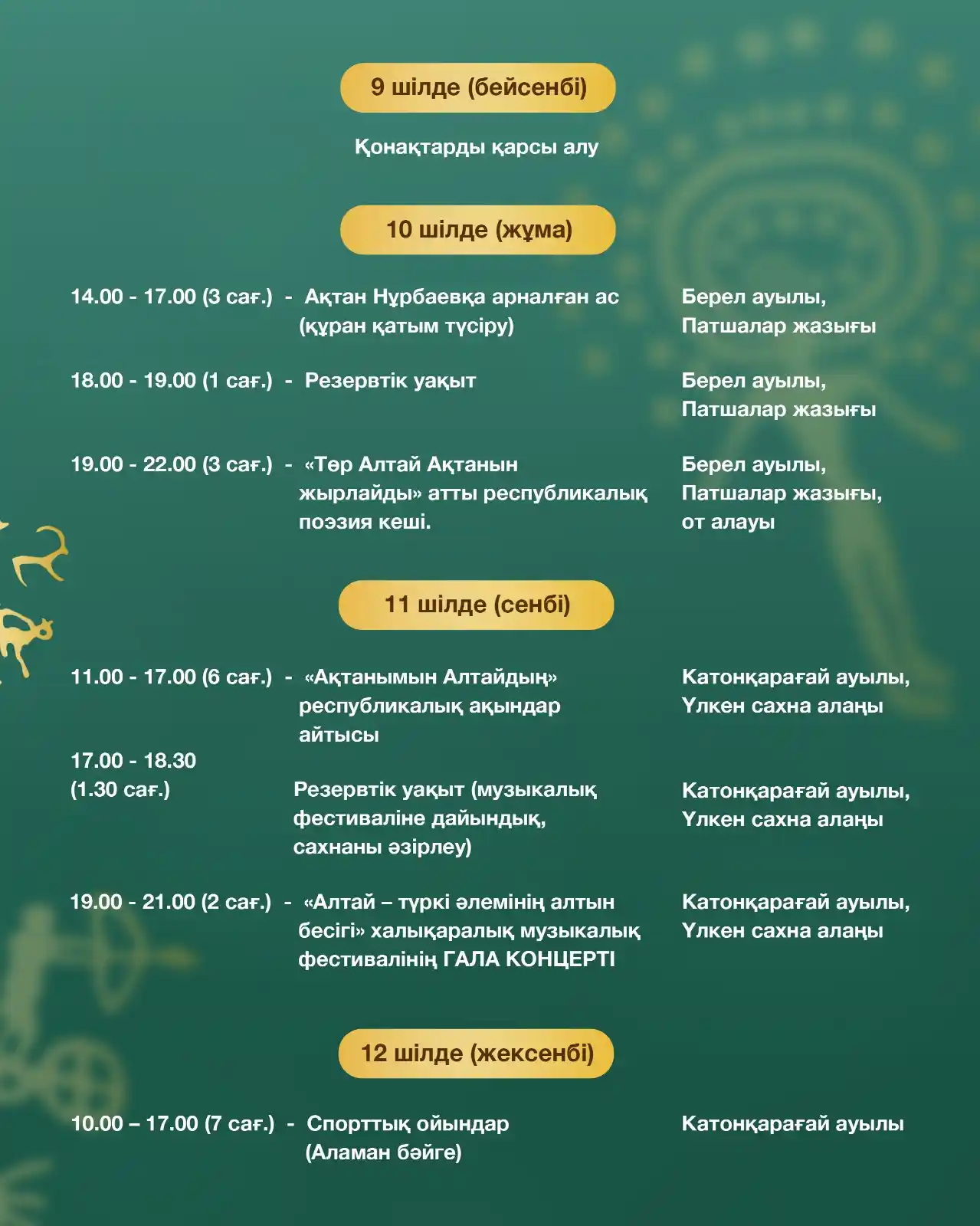 программа