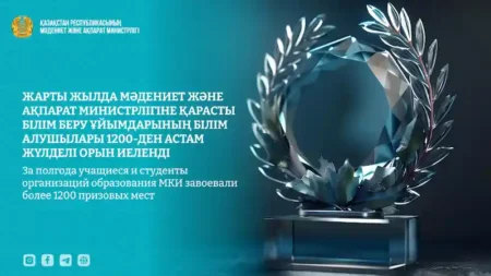 Жас музыканттар мен бишілердің жеңісі: Қазақстан өнер мектебі жаңа белеске шықты 8855858