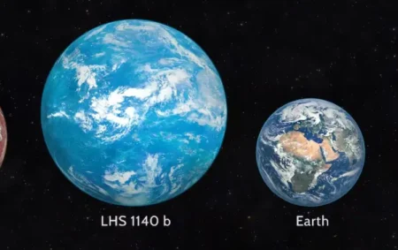 Екінші Жер: Ғалымдар LHS 1140 b планетасының атмосферасынан гелийді анықтады LHS 1140 b