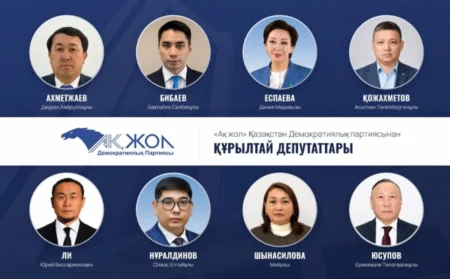 Перуашевсіз сегіздік: «Ақ жол» Құрылтай құрамын бекітті «Ақ жол» демократиялық партиясы