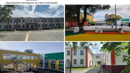 Бостандық ауданында білім және денсаулық сақтау нысандары ашылды Бостандық ауданында білім және денсаулық сақтау нысандары ашылды тақырыбы бойынша иллюстрациялық сурет